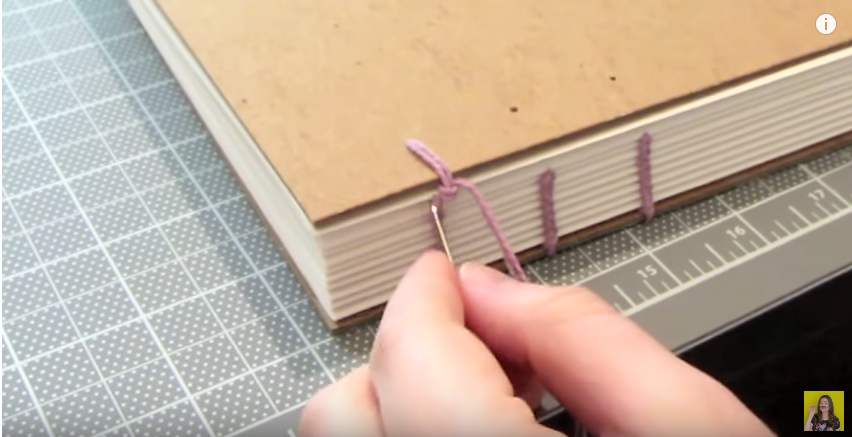Bookbinding Techniques 1. - Make a Pamphlet - iArt Supplies - Blog